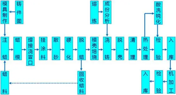 &#39532;&#21338;&#26368;&#26032;&#23448;&#26041;&#45;&#39532;&#21338;&#65288;&#20013;&#22269;&#65289;